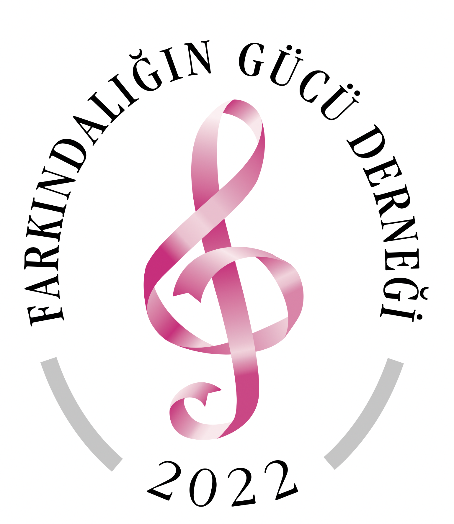 Farkındalığın Gücü Derneği